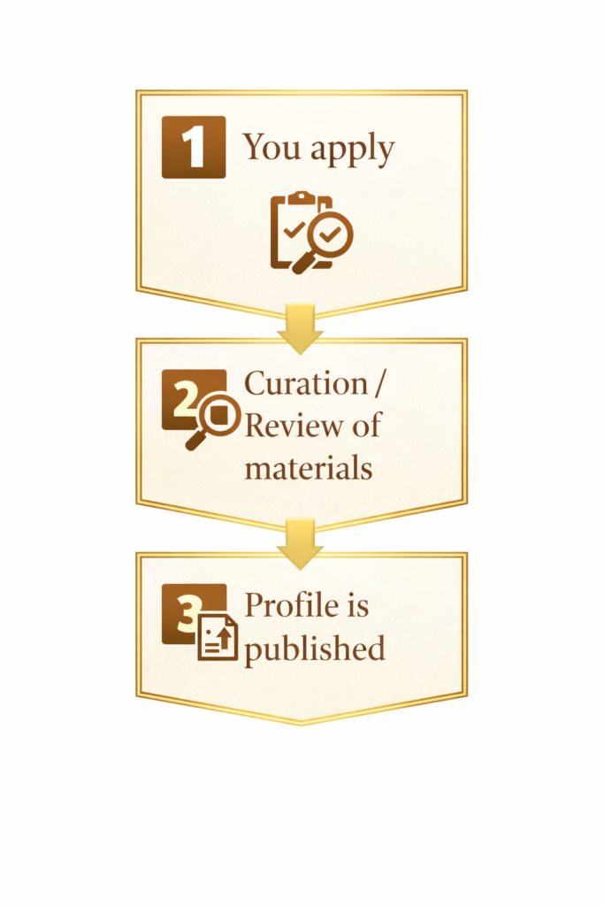 Diagram showing how Miñicari works, from application and curation to published cultural profiles.